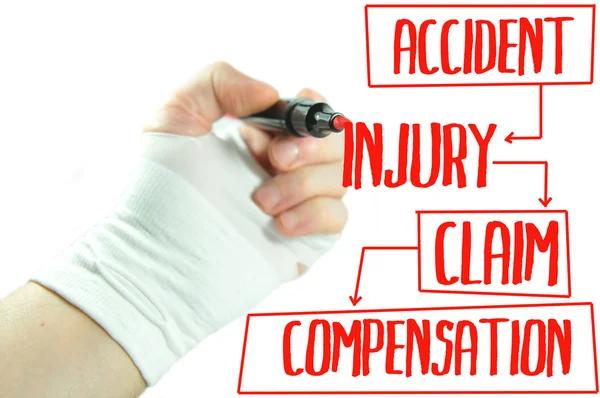 Understanding the Role of a Personal Injury Lawyer in Your Recovery